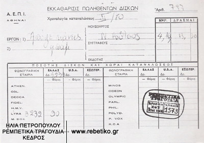 Ο Νίκος Ρούτσος έγραψε τα λόγια του τραγουδιού "απόψε κάνεις μπαμ" γι'αυτό και παίρνει σχετικά ποσοστά από την Α.Ε.Π.Ι.
