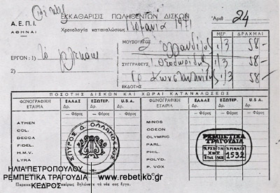 Ντοκουμέντο που αποδεικνύει ότι το ξακουστό τραγούδι "Γελεκάκι" ανήκει εξ ίσου στους Ολλανδέζο, Θεοδωρίδη και Κωνσταντινίδη